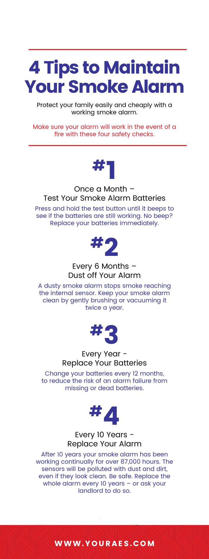 Infographic showing 4 safety tips to maintaining your smoke slarm